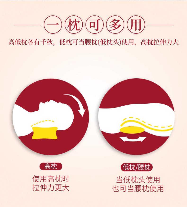 廠(chǎng)家批發(fā)艾草枕頭 艾絨頸部多功能家用可拆洗護頸艾灸枕頭頸椎枕