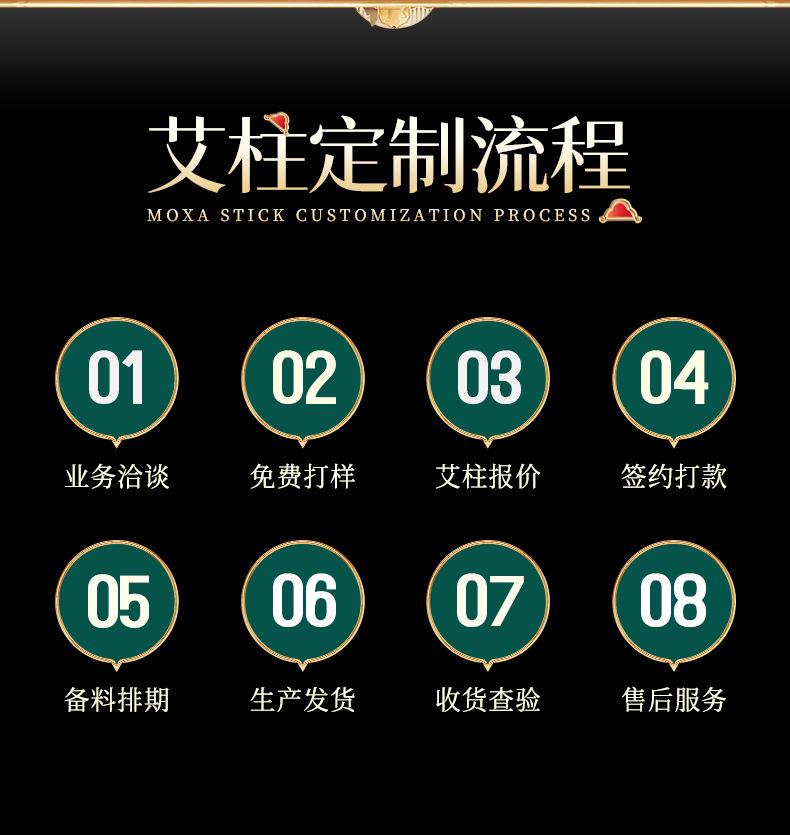 南陽(yáng)仙草藥業(yè)廠(chǎng)家生產(chǎn)批發(fā)各種盒裝比例艾柱粒加藥男性女性艾灸柱